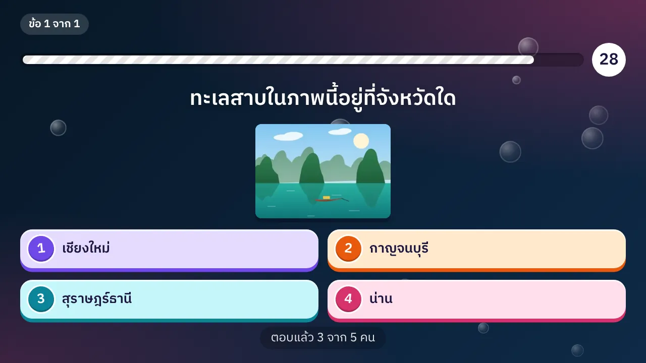 คำถามเดียวกันบนจอใหญ่